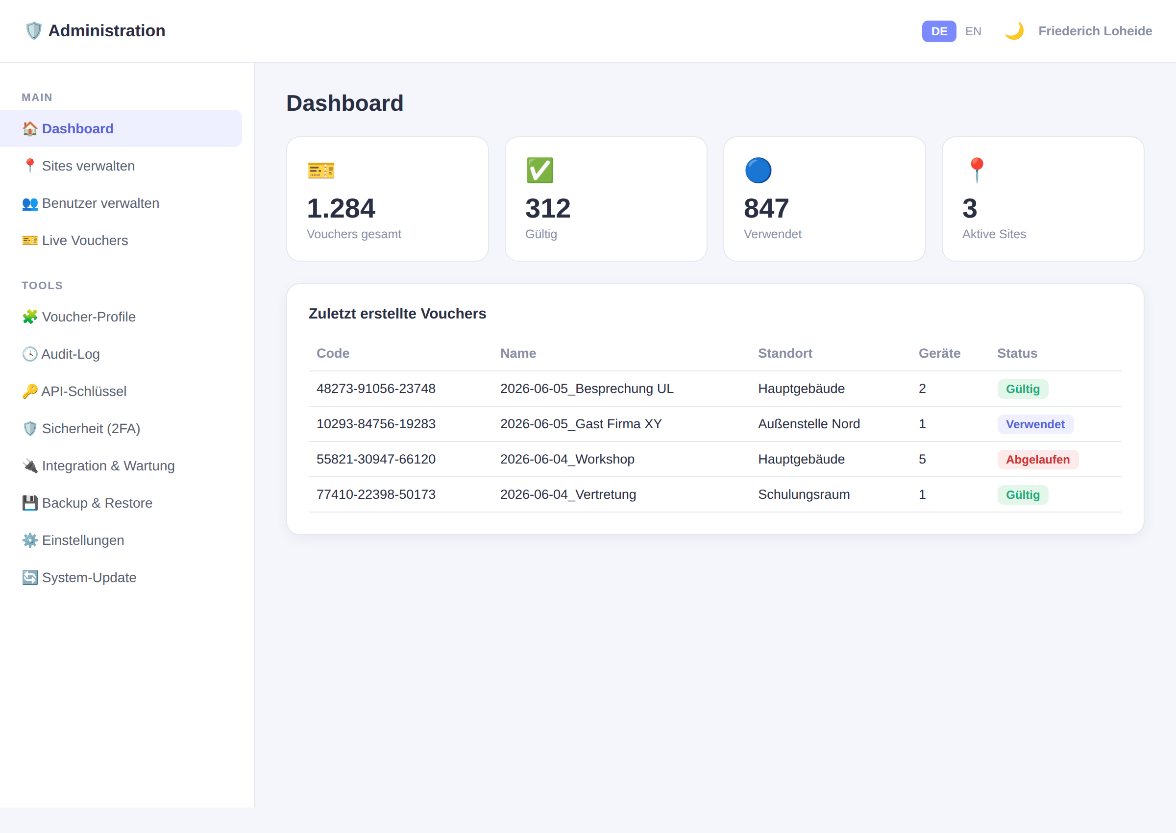 Admin Dashboard